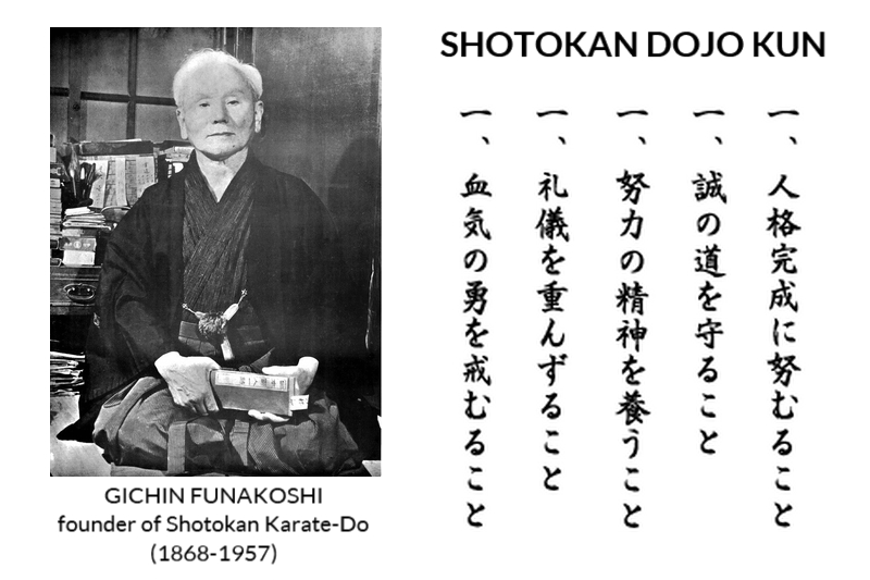 Dojo Kun Kanji